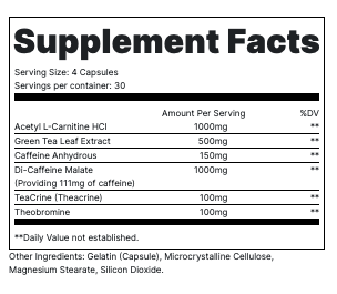 Double Tap Capsules Supp Fact